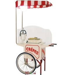 Mini Candy1.000,00 €1.000,00 €Carretti Street FoodF.A.R.H. Snc Di Bottacin Antonio & C