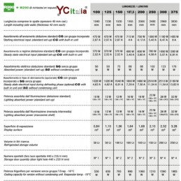Banco carne 1040 vetri curvi1.859,40 €2.066,00 €Banchi espositivi con refrigerazione staticaF.A.R.H. Snc Di Bottacin Antonio & C