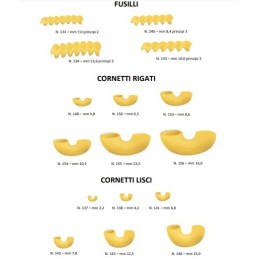 Macchina per pasta fresca tr701.547,00 €1.547,00 €Macchine pasta fresca professionaleF.A.R.H. Snc Di Bottacin Antonio & C