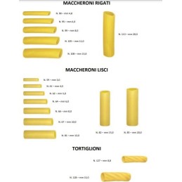 Macchina per pasta fresca tr701.547,00 €1.547,00 €Macchine pasta fresca professionaleF.A.R.H. Snc Di Bottacin Antonio & C