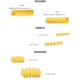 Macchina per pasta fresca tr701.547,00 €1.547,00 €Macchine pasta fresca professionaleF.A.R.H. Snc Di Bottacin Antonio & C