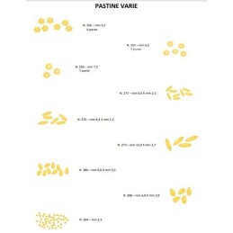 Macchina per pasta fresca tr701.547,00 €1.547,00 €Macchine pasta fresca professionaleF.A.R.H. Snc Di Bottacin Antonio & C