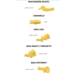 Macchina per pasta fresca tr701.547,00 €1.547,00 €Macchine pasta fresca professionaleF.A.R.H. Snc Di Bottacin Antonio & C