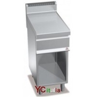 Piani neutri profondita 700